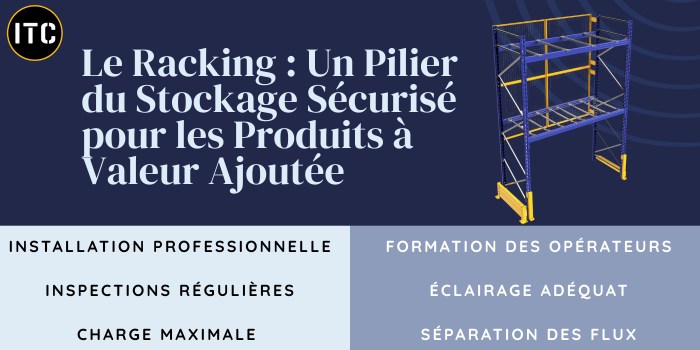 Le Racking : Un Pilier du Stockage Sécurisé pour les Produits à Valeur Ajoutée